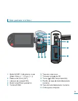 Preview for 21 page of Samsung HMX H100 - Camcorder - 1080i Manual Del Usuario