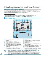 Preview for 24 page of Samsung HMX H100 - Camcorder - 1080i Manual Del Usuario