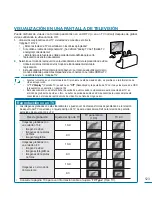 Preview for 123 page of Samsung HMX H100 - Camcorder - 1080i Manual Del Usuario