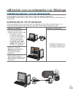 Preview for 125 page of Samsung HMX H100 - Camcorder - 1080i Manual Del Usuario