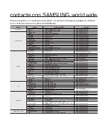 Preview for 152 page of Samsung HMX H100 - Camcorder - 1080i Manual Del Usuario