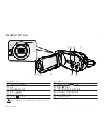 Предварительный просмотр 18 страницы Samsung HMX-H1000P User Manual