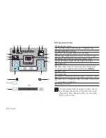 Предварительный просмотр 32 страницы Samsung HMX-H1000P User Manual