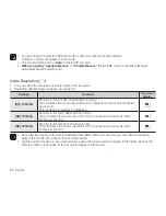 Предварительный просмотр 70 страницы Samsung HMX-H1000P User Manual