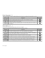 Предварительный просмотр 72 страницы Samsung HMX-H1000P User Manual