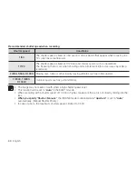 Предварительный просмотр 76 страницы Samsung HMX-H1000P User Manual