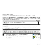 Предварительный просмотр 91 страницы Samsung HMX-H1000P User Manual