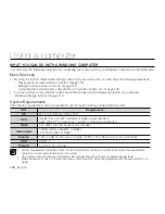 Предварительный просмотр 116 страницы Samsung HMX-H1000P User Manual