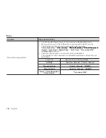 Preview for 140 page of Samsung HMX-H1000P User Manual