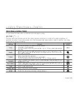 Preview for 83 page of Samsung HMX-H100N Quick Start Manual