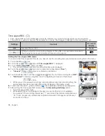 Preview for 100 page of Samsung HMX-H100N Quick Start Manual