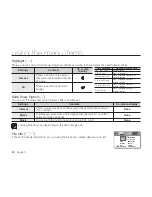 Preview for 104 page of Samsung HMX-H100N Quick Start Manual