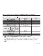 Preview for 67 page of Samsung HMX-H106SN Manual Del Usuario