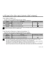 Preview for 71 page of Samsung HMX-H106SN Manual Del Usuario