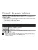 Preview for 116 page of Samsung HMX-H106SN Manual Del Usuario