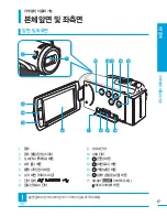 Preview for 17 page of Samsung HMX-H200BN (Korean) User Manual