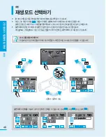 Preview for 48 page of Samsung HMX-H200BN (Korean) User Manual