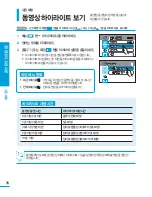 Preview for 76 page of Samsung HMX-H200BN (Korean) User Manual