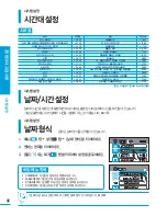 Preview for 82 page of Samsung HMX-H200BN (Korean) User Manual