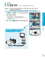 Предварительный просмотр 91 страницы Samsung HMX-H200BN (Korean) User Manual