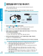 Предварительный просмотр 112 страницы Samsung HMX-H200BN (Korean) User Manual