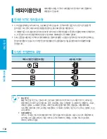 Предварительный просмотр 134 страницы Samsung HMX-H200BN (Korean) User Manual