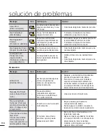 Preview for 126 page of Samsung HMX-H200BP (Spanish) Manual Del Usuario