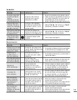 Preview for 127 page of Samsung HMX-H200BP (Spanish) Manual Del Usuario