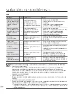 Preview for 128 page of Samsung HMX-H200BP (Spanish) Manual Del Usuario