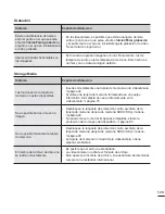 Preview for 131 page of Samsung HMX-H200BP (Spanish) Manual Del Usuario