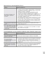 Preview for 133 page of Samsung HMX-H200BP (Spanish) Manual Del Usuario