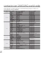 Preview for 140 page of Samsung HMX-H200BP (Spanish) Manual Del Usuario