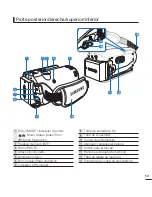 Preview for 21 page of Samsung HMX-H203BN Manual Del Usuario