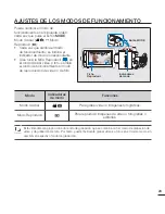 Preview for 31 page of Samsung HMX-H203BN Manual Del Usuario