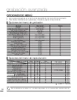 Preview for 58 page of Samsung HMX-H203BN Manual Del Usuario