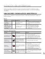 Preview for 125 page of Samsung HMX-H203BN Manual Del Usuario