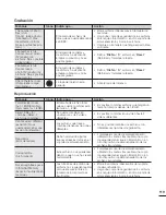 Preview for 127 page of Samsung HMX-H203BN Manual Del Usuario