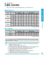 Preview for 37 page of Samsung HMX-H300BD (Korean) User Manual