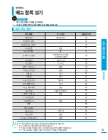 Preview for 75 page of Samsung HMX-H300BD (Korean) User Manual