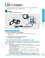 Preview for 89 page of Samsung HMX-H300BD (Korean) User Manual