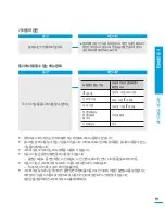 Preview for 111 page of Samsung HMX-H300BD (Korean) User Manual