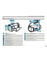 Предварительный просмотр 17 страницы Samsung HMX-H300BN (Spanish) Manual Del Usuario