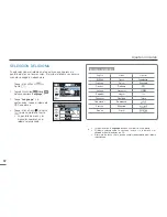 Предварительный просмотр 32 страницы Samsung HMX-H300BN (Spanish) Manual Del Usuario