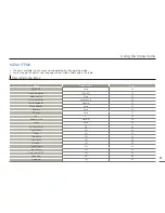 Preview for 55 page of Samsung HMX-H300BN User Manual