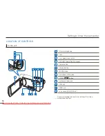 Предварительный просмотр 16 страницы Samsung HMX-H300BP User Manual