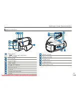 Предварительный просмотр 17 страницы Samsung HMX-H300BP User Manual