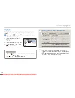 Предварительный просмотр 68 страницы Samsung HMX-H300BP User Manual