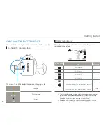 Предварительный просмотр 28 страницы Samsung HMX-H400BN User Manual