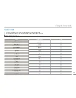 Предварительный просмотр 55 страницы Samsung HMX-H400BN User Manual