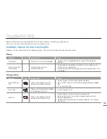 Предварительный просмотр 107 страницы Samsung HMX-H400BN User Manual